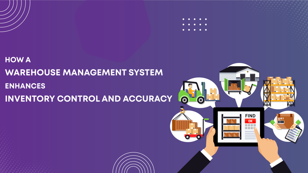 The Future is Today: Warehouse Control Systems And Their Effectiveness In Inventory Management 
