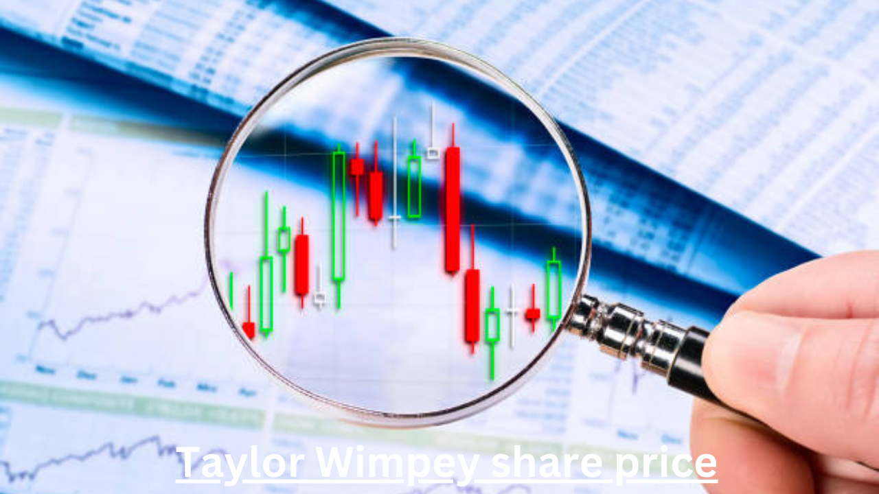 Taylor Wimpey share price