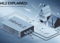 H644L2 Explained: The Fiber Gateway Device Powering Your Home Internet