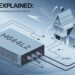 H644L2 Explained: The Fiber Gateway Device Powering Your Home Internet