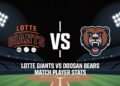 Lotte Giants vs Doosan Bears Match Player Stats