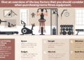 Give an Overview of the Key Factors That You Should Consider When Purchasing Home Fitness Equipment.