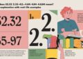 What Does 32.32 2.32-4.84-4.84 65-97 Mean? Simple Explanation with Real-Life Examples