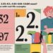 What Does 32.32 2.32-4.84-4.84 65-97 Mean? Simple Explanation with Real-Life Examples