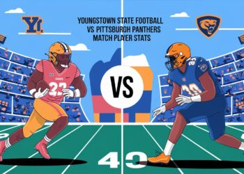 Youngstown State Football vs Pittsburgh Panthers Football Match Player Stats
