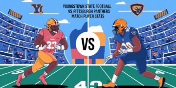 Youngstown State Football vs Pittsburgh Panthers Football Match Player Stats