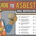 Safe Guide to Asbestlint — Risks, Identification & Real Steps