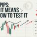 Damlpips — DAML + Pips Explained: What It Means and How to Test It