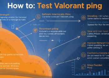 How to Test Valorant Ping and Improve Your Game Connection