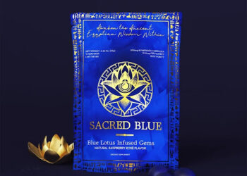 Blue Lotus Gummies