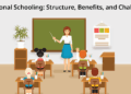 How Traditional Schooling Builds Strong Academic Foundations